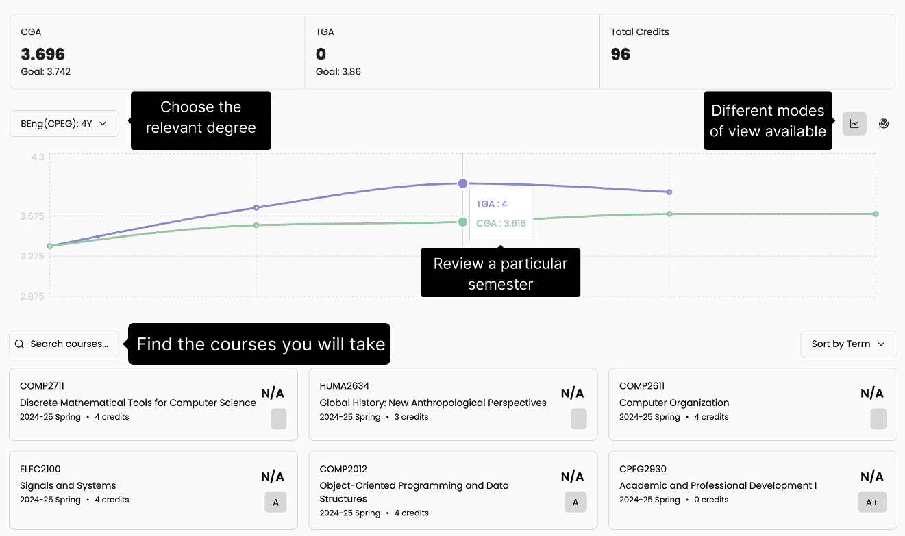 Grade Calculator Screen